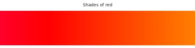 The Red Gradient Range Used Across Templates